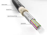 Analiżi dettaljata tad-Disinn Strutturali Uniku ta’ Kejbil Optic Fiber Armored