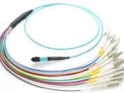 Ittestjar tat-Triq ottika tal-MPO Fiber: Metodi, Fatturi ta’ Preċiżjoni, u Approċċi ta’ Test komuni