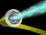 Il-Insight Komprensiv fil-Kabbli tal-Fiber Optic: Struttura, Prestazzjoni, u Applikazzjoni