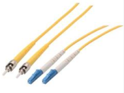 Power Over Fiber Technology ReTiftix: Latest Academic Achievements and Development Trends